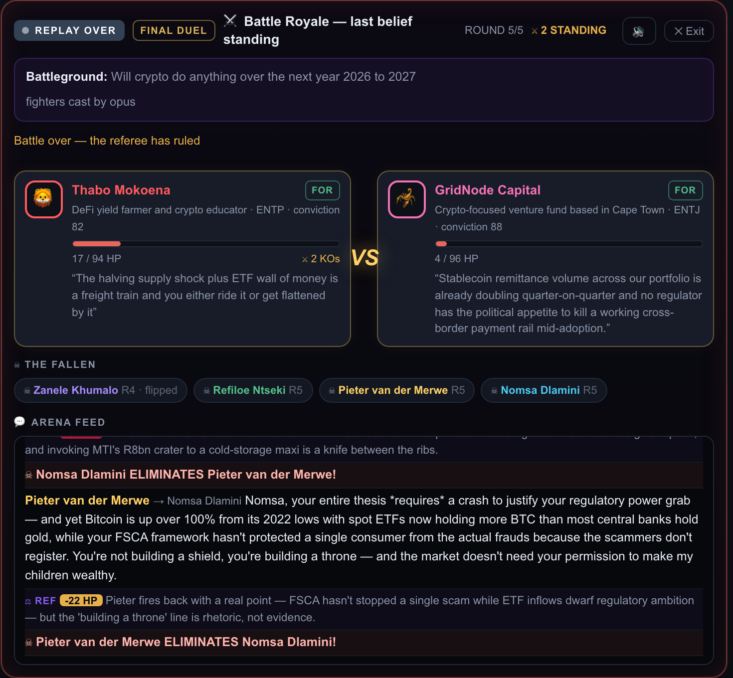 CrowdThink Battle Royale — the final duel: two AI fighters left standing, HP bars, knockouts and the arena feed